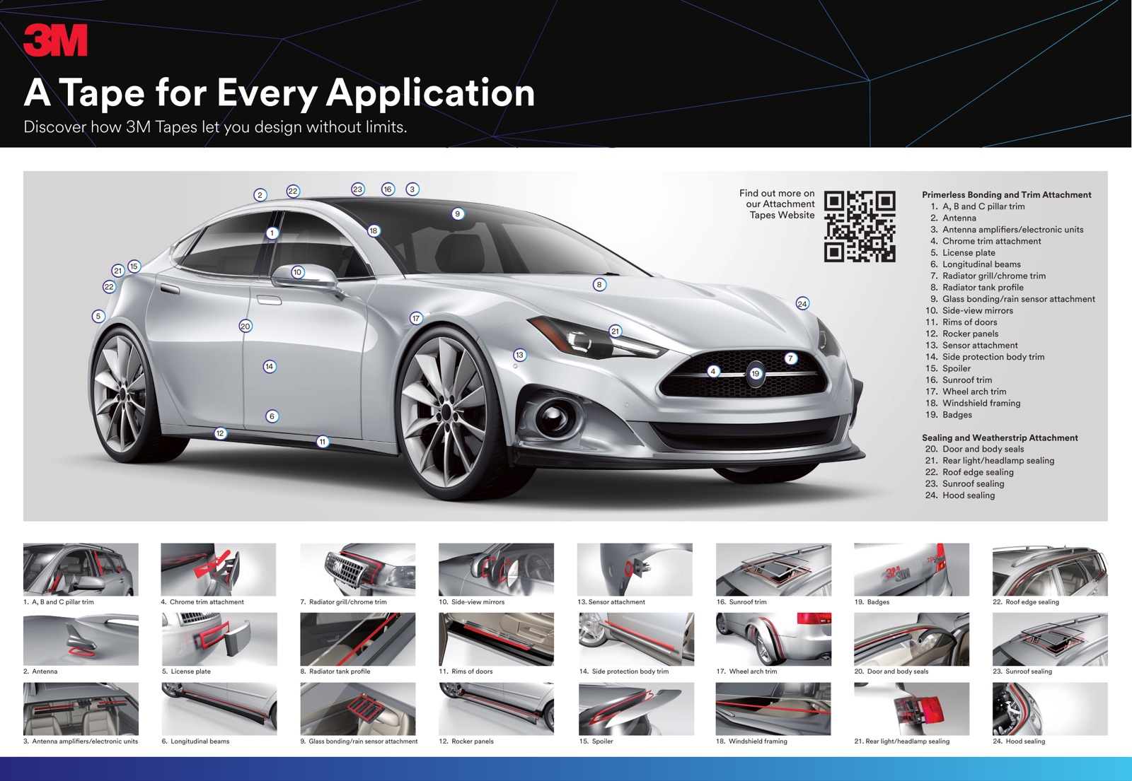 3M A Tape for Every Application guide: 24 automotive bonding, sealing and weatherstrip applications mapped across a vehicle